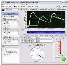 Data Logging Automation/ Remote Control